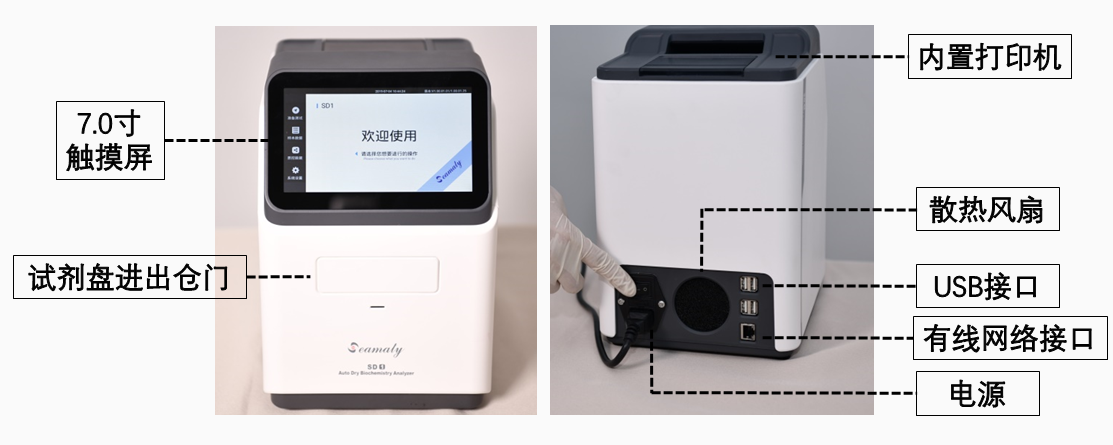 血液分析仪查什么血液生化检查能看出什么病？生化分析仪有什么用？_https://www.jmylbn.com_新闻资讯_第1张