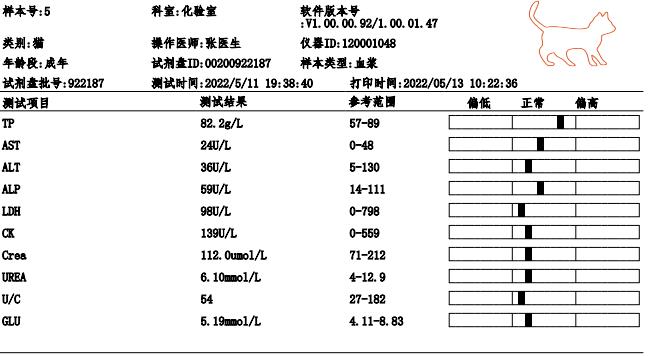 胖胖术前生化10项检查结果.jpg