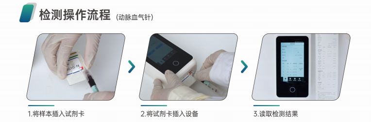 SG1三步即可完成检测