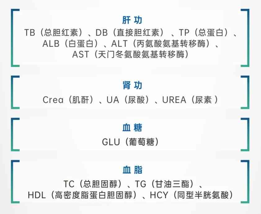 生化血液检测采血管使用注意事项